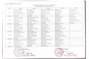 THỰC ĐƠN BÁN TRÚ THÁNG 10 NĂM 2023