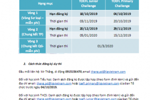 Phát động cuộc thi Toefl Challenge 2019-2020
