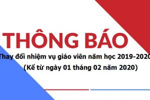 TH Trung Văn – Thông báo về việc thay đổi phân công nhiệm vụ giáo năm học 2019 – 2020 (Kể từ ngày 01/02/2020)