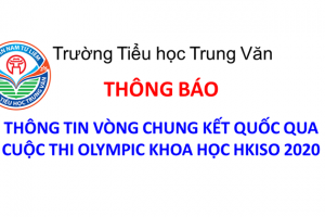 Thông tin vòng chung kết quốc gia cuộc thi Olympic khoa học HIKSO 2020