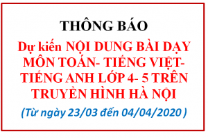 Dự kiến Bài dạy trên truyền hình môn: Toán – Tiếng việt – Tiếng anh  Lớp 4-5 (Từ 23/03-04/04/2020 )
