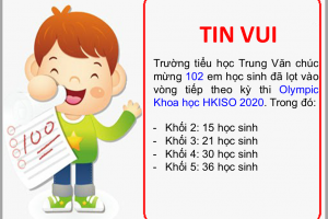 Tin vui – Tiểu học Trung Văn chúc mừng 102 học sinh đã lọt vào vòng tiếp theo kì thi Olympic Khoa học HKISO 2020