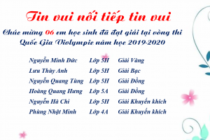 Kết quả thi Violympic – cấp Quốc gia