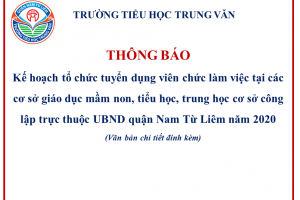 Kế hoạch tổ chức tuyển dụng viên chức làm việc tại các cơ sở giáo dục mầm non, tiểu học, trung học cơ sở công lập trực thuộc UBND quận Nam Từ Liêm năm 2020
