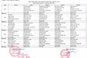 Thực đơn bán trú tháng 12 năm 2020