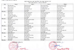 Thực đơn bán trú tháng 01 năm 2021