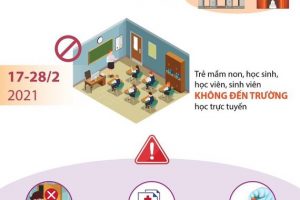 HÀ NỘI QUYẾT LIỆT PHÒNG, CHỐNG DỊCH COVID-19