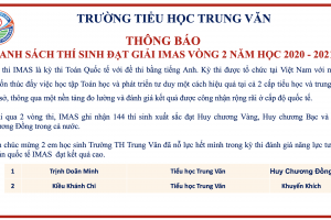 DANH SÁCH THÍ SINH ĐẠT GIẢI IMAS VÒNG 2 NĂM HỌC 2020 – 2021