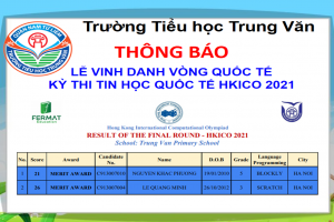 TH TRUNG VĂN – THÔNG BÁO LỄ VINH DANH VÒNG QUỐC TẾ KỲ THI TIN HỌC QUỐC TẾ HKICO 2021