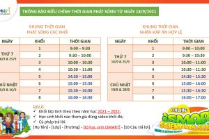 iSMART-THÔNG BÁO ĐIỀU CHỈNH KHUNG THỜI GIAN CHƯƠNG TRÌNH BIỆT ĐỘI KHOA HỌC PHIÊN BẢN ONLINE 2021-2022