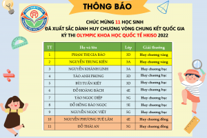 KẾT QUẢ VÒNG CHUNG KẾT QUỐC GIA KỲ THI OLYMPIC KHOA HỌC QUỐC TẾ HKISO 2022