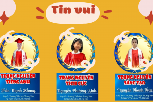 Hành trình chinh phục Cuộc thi Festival Tiếng Anh toàn quốc 2021 của học sinh Tiểu học Trung Văn