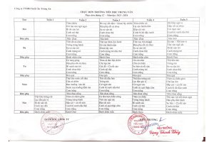 THỰC ĐƠN BÁN TRÚ THÁNG 12 NĂM 2023