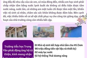 CHƯƠNG TRÌNH TẾT ẤM LAN TOẢ 2024