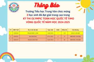 THTV – THÔNG BÁO KẾT QUẢ VÒNG QUỐC TẾ  KỲ THI OLYMPIC TOÁN HỌC QUỐC TẾ TIMO 2025