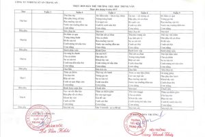 THỰC ĐƠN BÁN TRÚ THÁNG 08 NĂM 2025